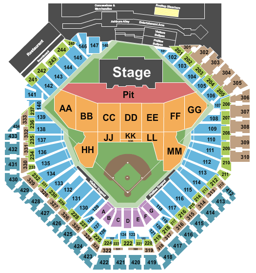 Using the Citizens Bank Seat Chart: A Quick and Easy Guide