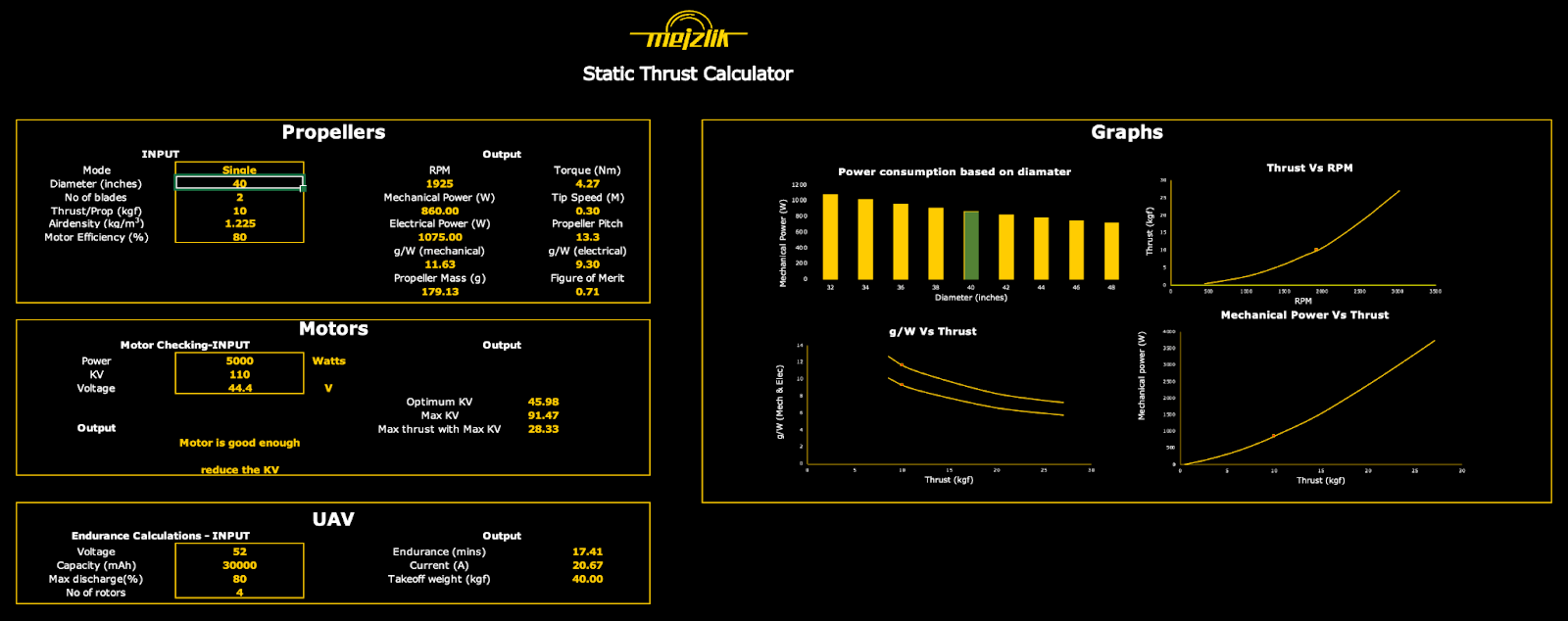 Prop Calculator Explained: Simple Steps for Quick Calculations!