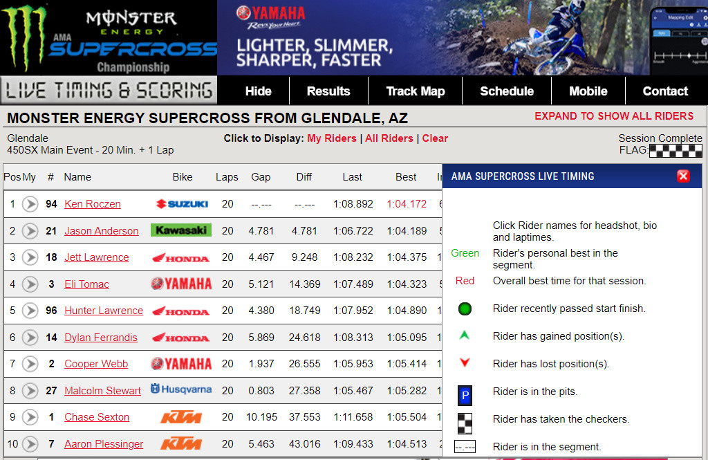 What is Livetiming MX? (Your Easy Guide to Live Motocross Timing)