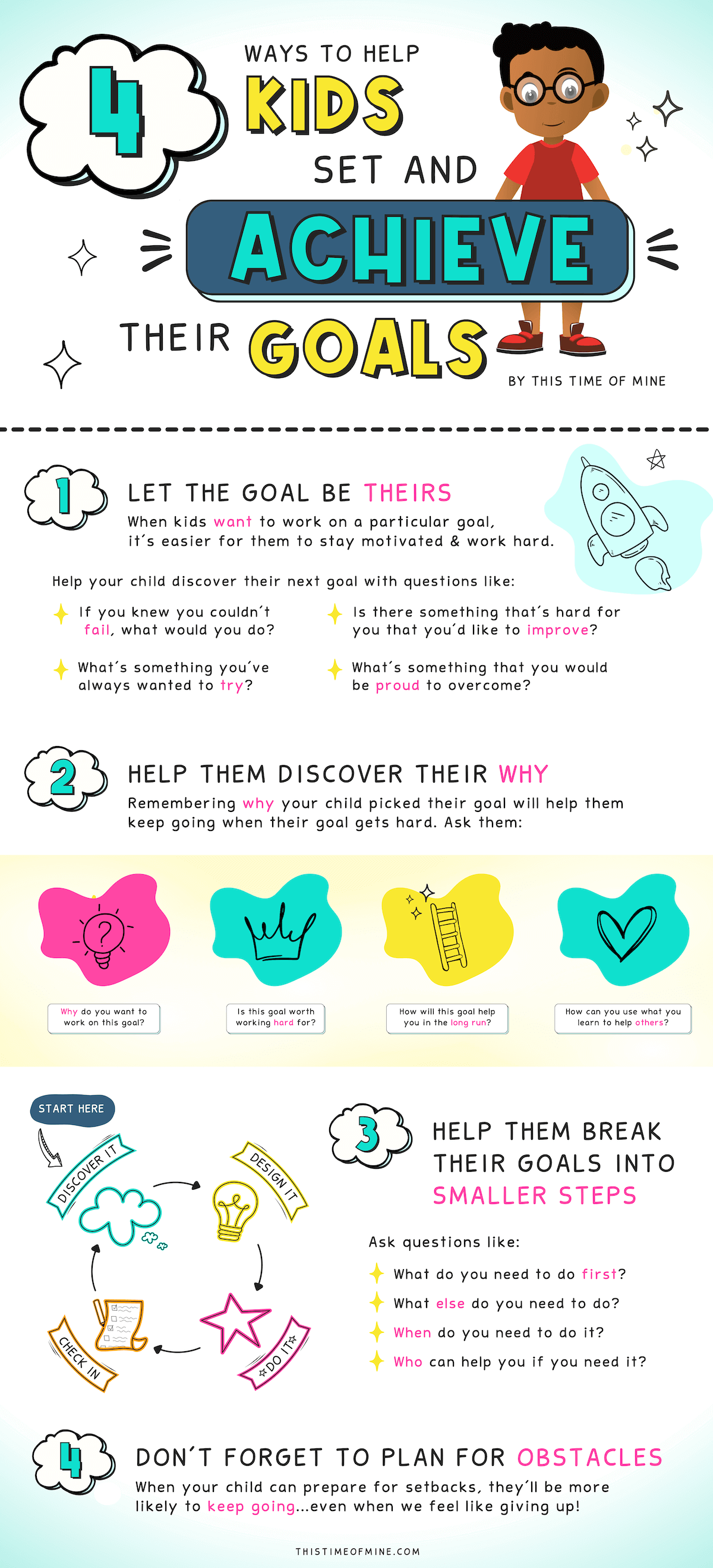 No Backup Plans Build Character: Simple Ways to Achieve Goals.