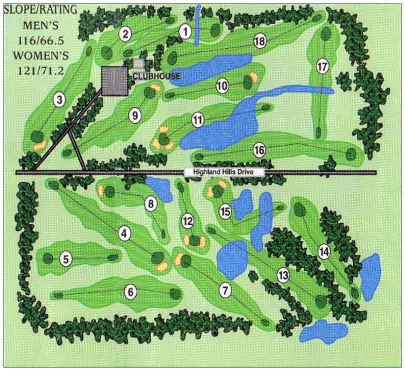 Highland Hills Golf MI: Your Ultimate Guide to Tee Times and Course Info