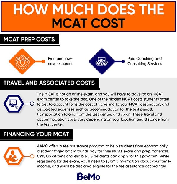 macatee price guide: How much does it cost and where can you buy it today