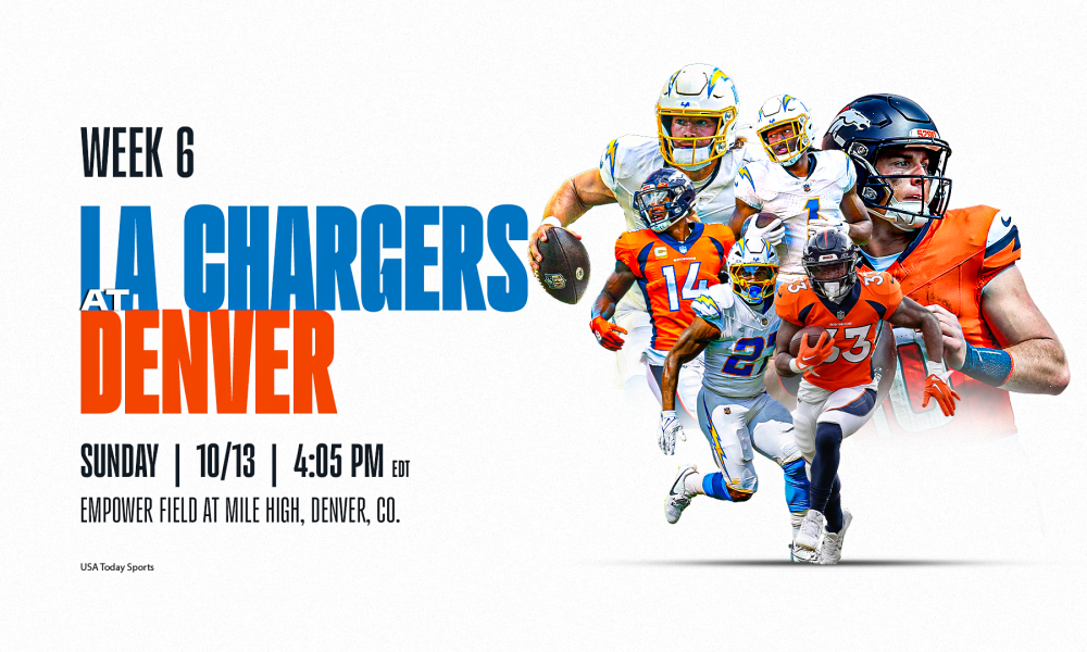 What Channel is the Broncos Game on? Simple Guide for Every Fan!