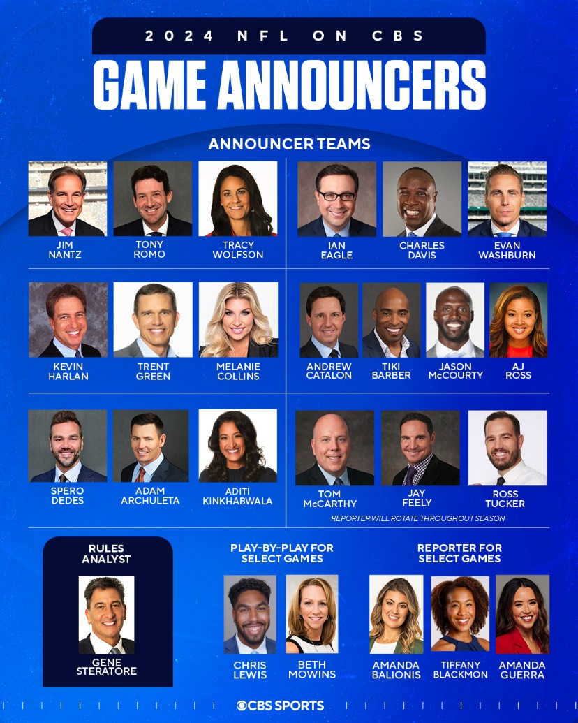 NFL announcers this week: Find out whos calling your game.
