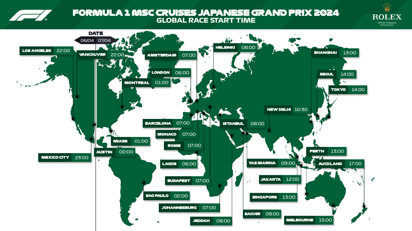 Wondering What Time Is Japan Grand Prix? Get the Full Details!