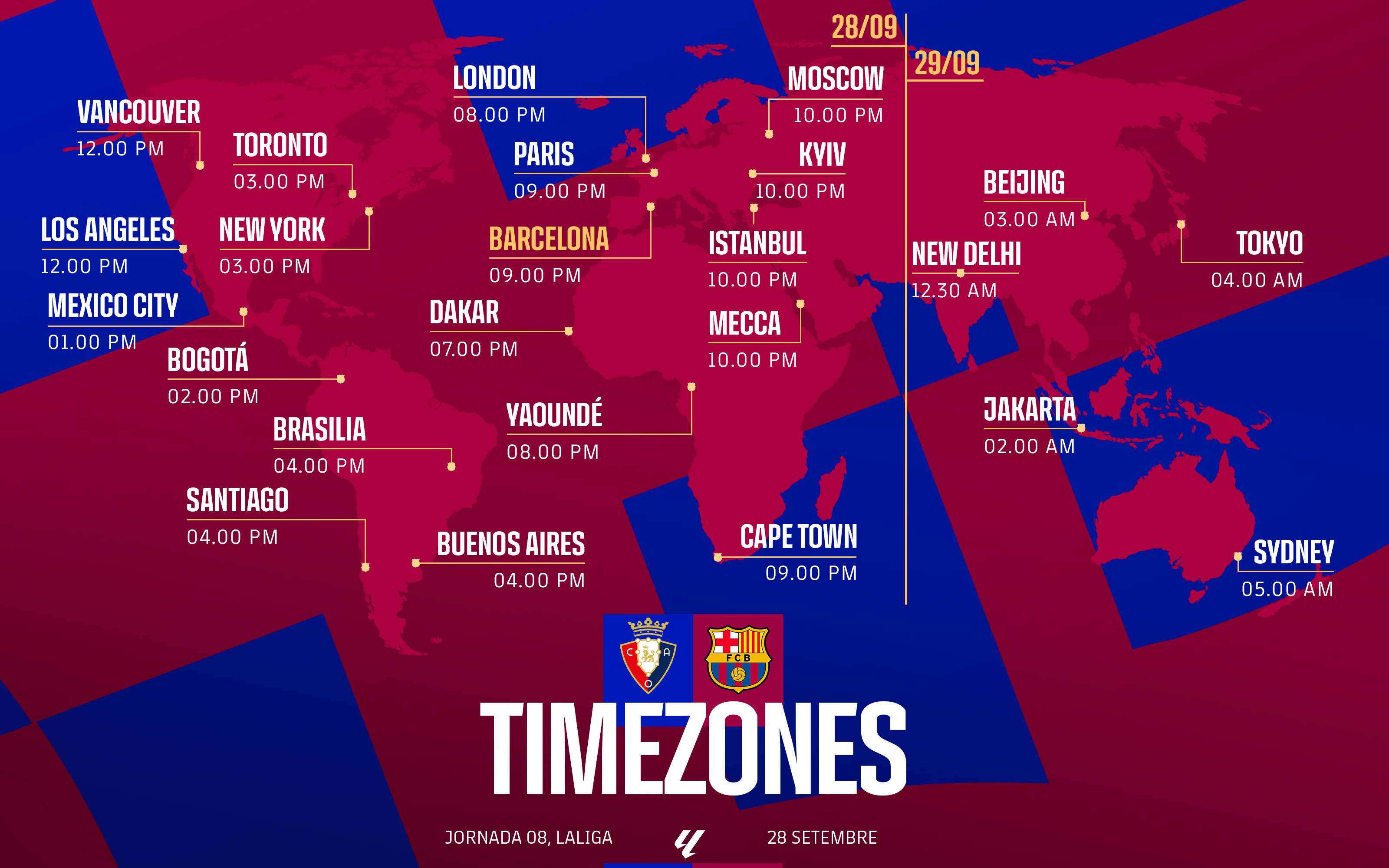 FC Barcelona vs Osasuna: Where to Watch? (Get All Match Info You Need)