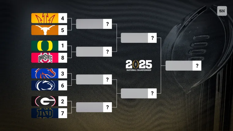 What teams are playing at the Rose Bowl? Get the latest updates on the teams and matchups!