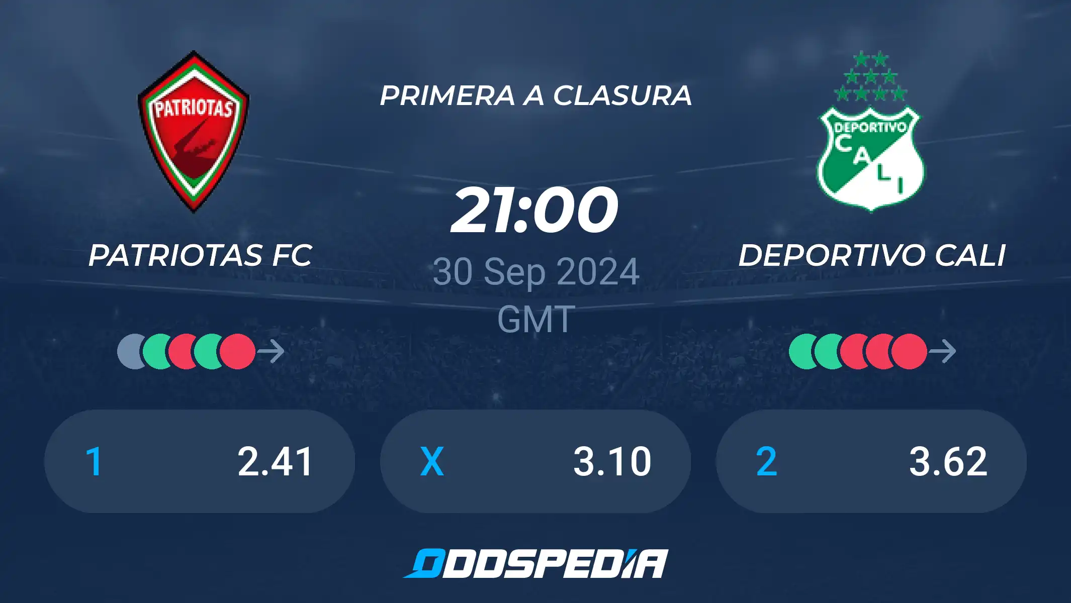 Latest Positions: Patriotas Boyacá against Deportivo Cali, Whats the score?