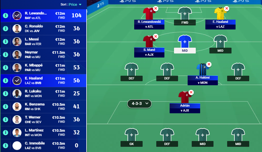 Best UCL Fantasy Team: Tips and Tricks for a Strong Lineup