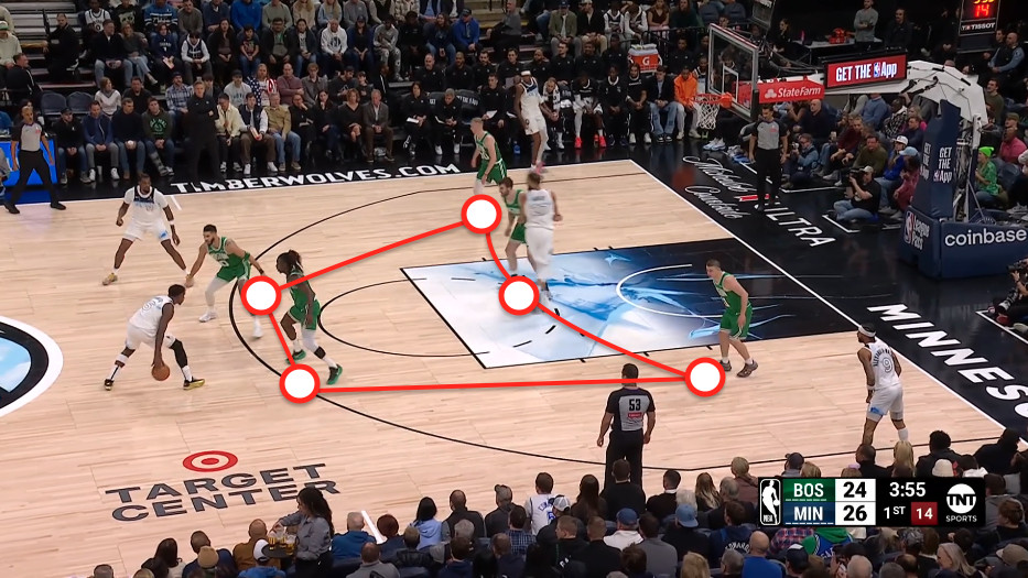 Celtics vs. Timberwolves: What to Know? Simple Breakdown of the Matchup.