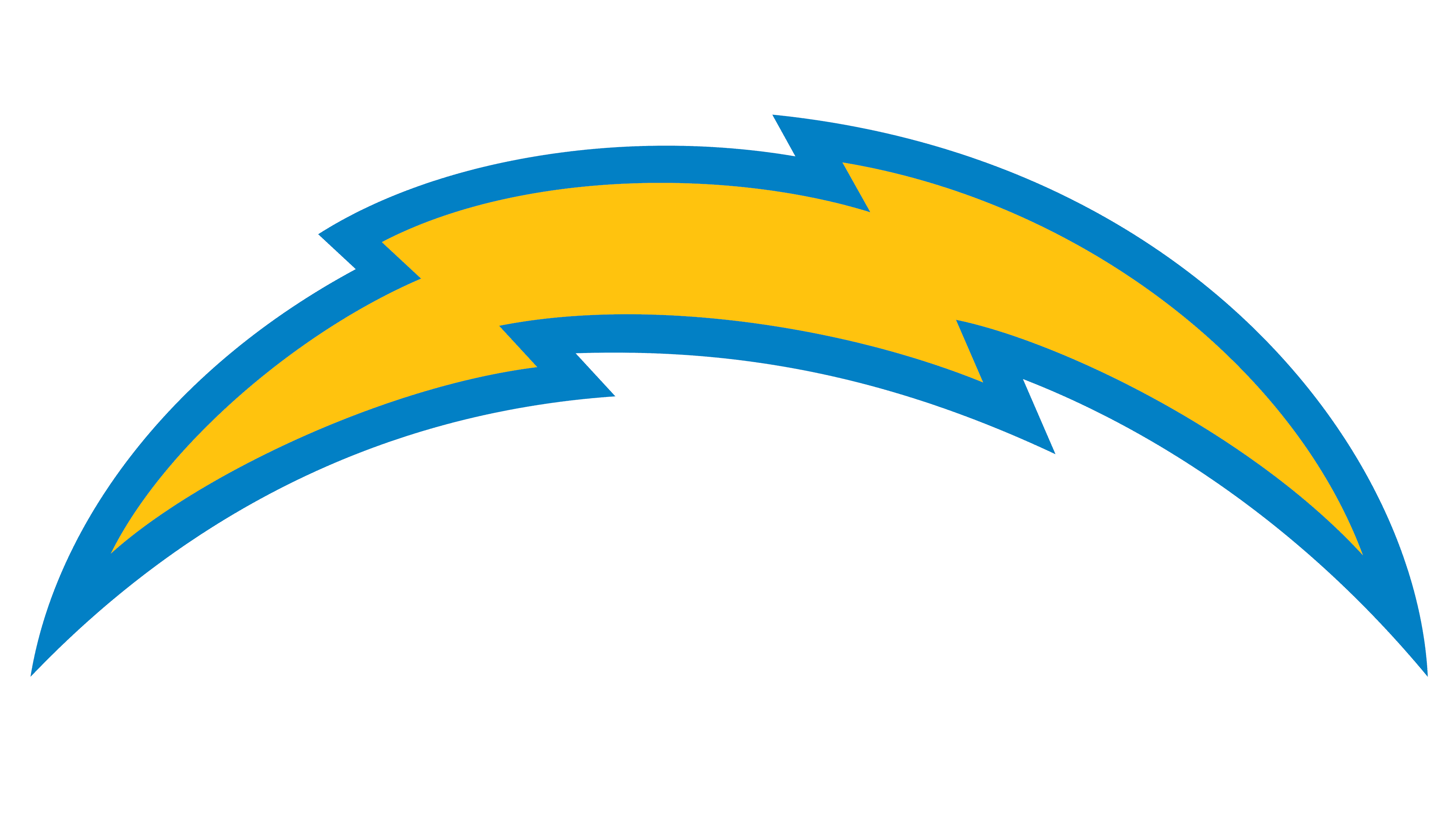 Chargers Logo: Your Quick Guide to Colors, Style and What it Means!