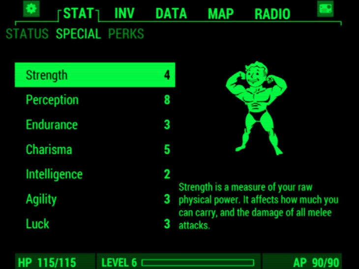 Best Stats for Fallout 4: Which attributes should you prioritize? This guide will help you!
