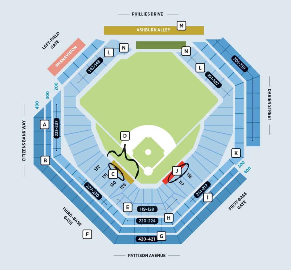 Phillies vs Oakland Athletics Tickets (Where to Get the Best Seats for the Game)