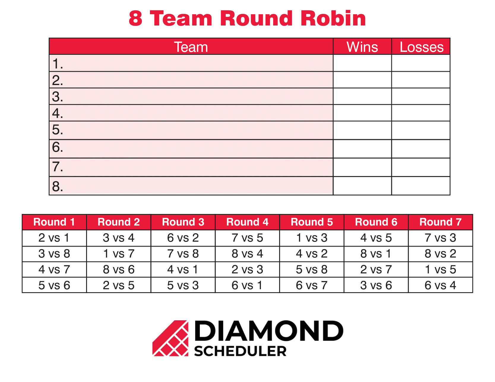 Simple Guide on How to Make a Round Robin Bracket 8 Teams.