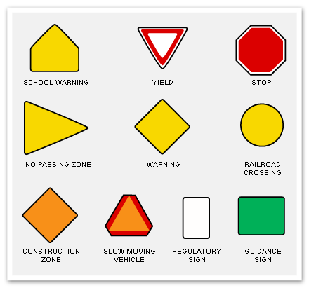 See a Median Ahead Sign? Heres What You Need to Know About It!