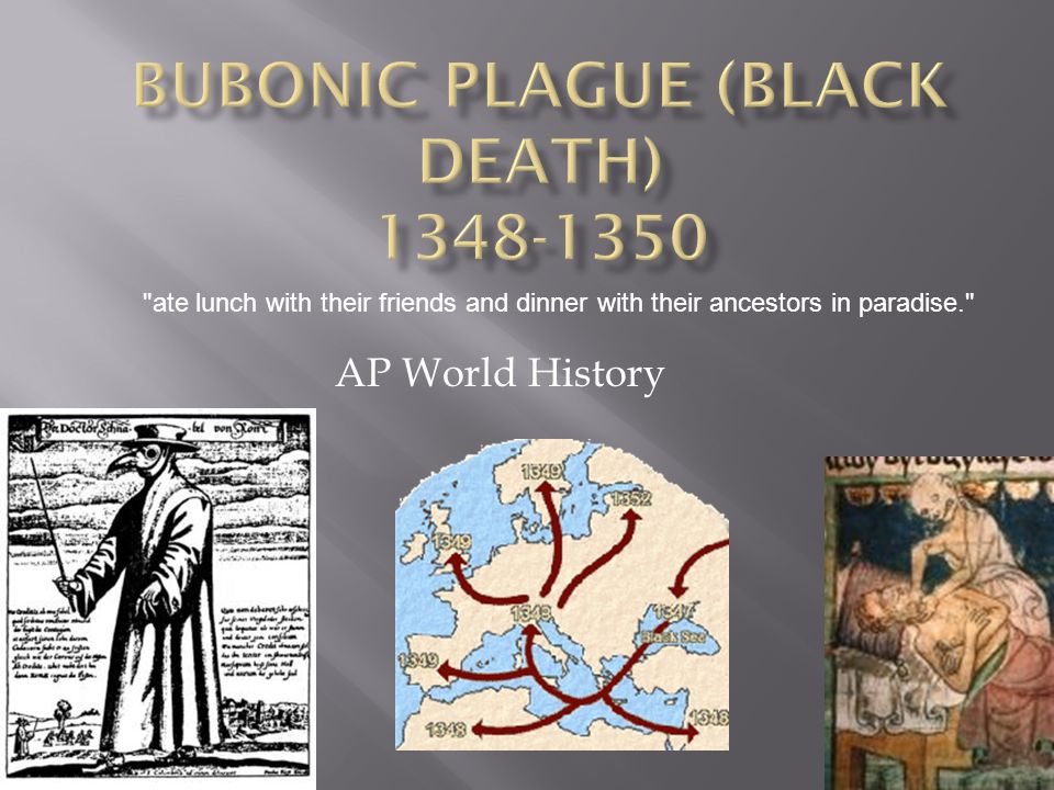 What is the Bubonic Plague for AP World History?(The Black Death Explained Simply)