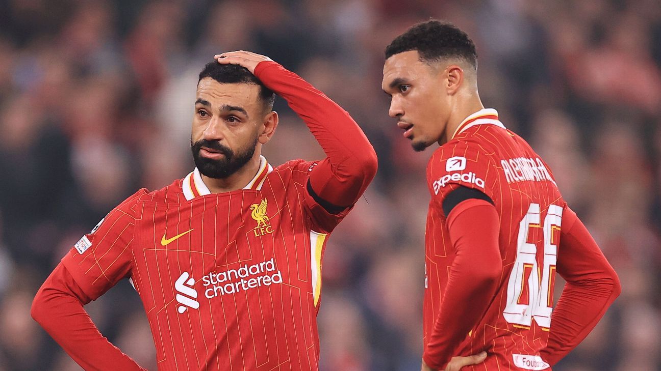 Can Liverpool afford new player? Check the summer transfer windows.