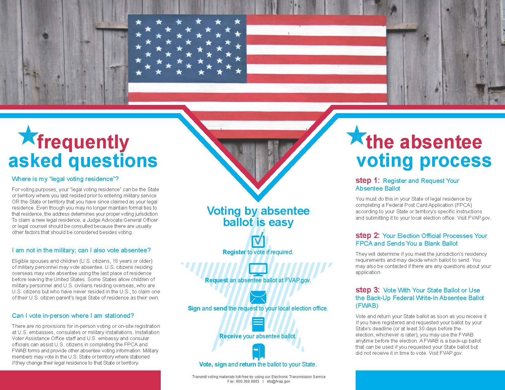 Need Help Voting? Use Election Wizard (Easy Tools)