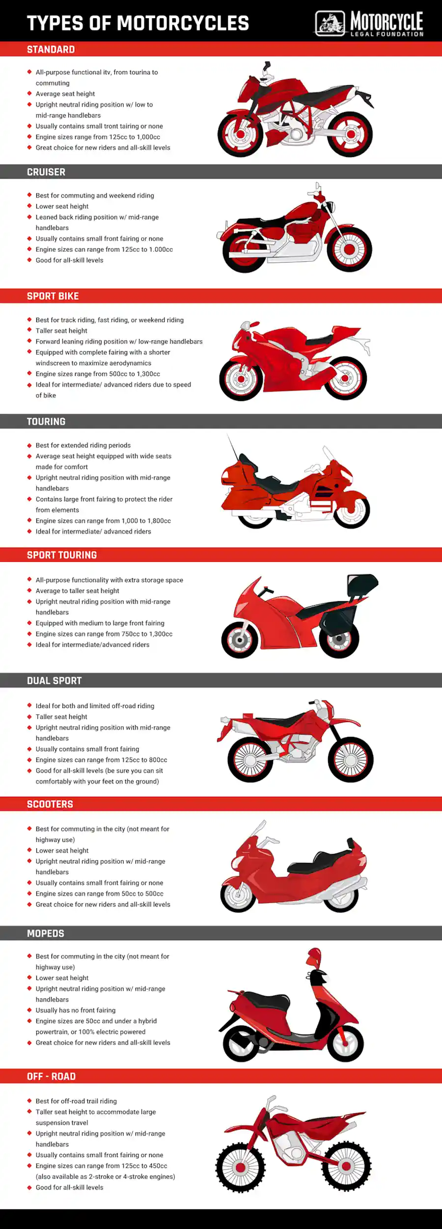 Choosing Great Motorcycle Names: Tips and Top Suggestions.