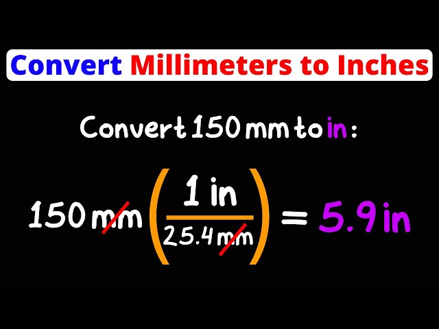 Converting 78mm to Inch, super easy understanding.