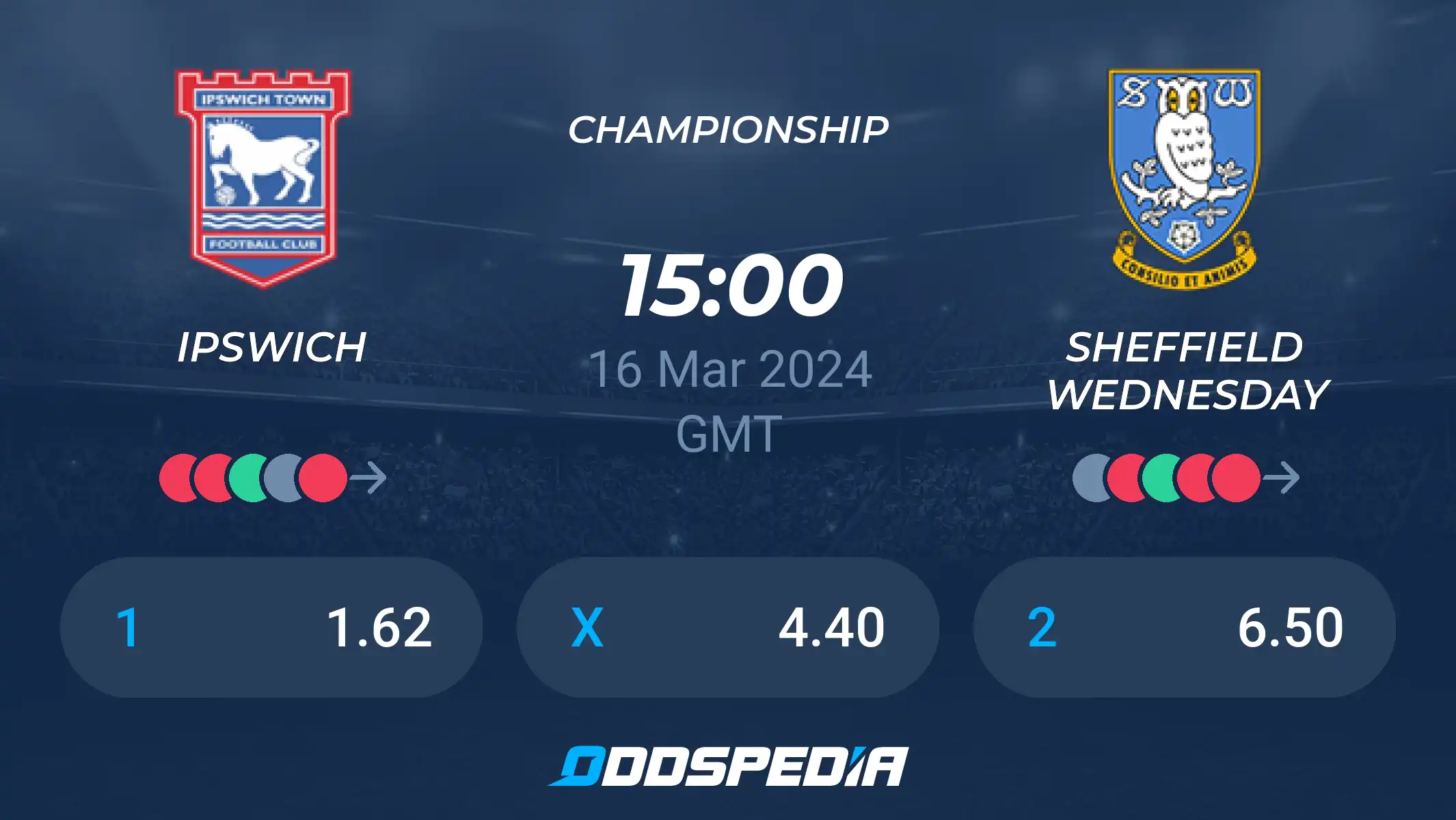 Sheffield Wednesday vs Ipswich Head-to-Head:Stats,History, and Rivalry