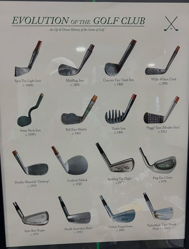 Earliest Golf Clubs: See How Golf Gear Evolved Through Time!