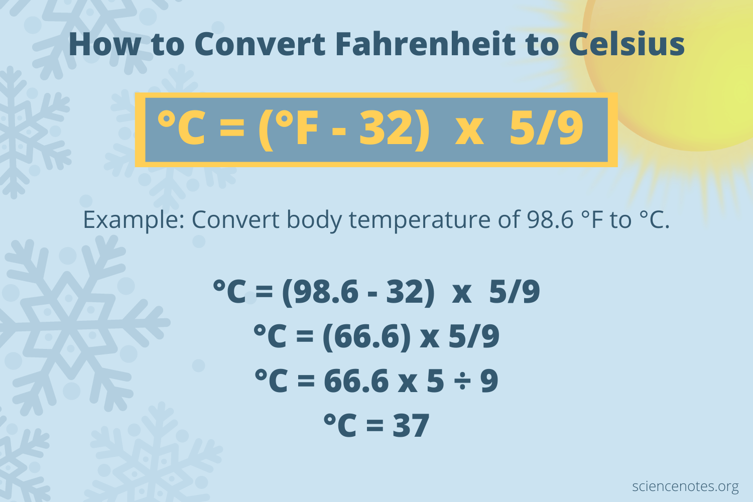 80 Fahrenheit in Celsius: Heres the Fast and Easy way to know.