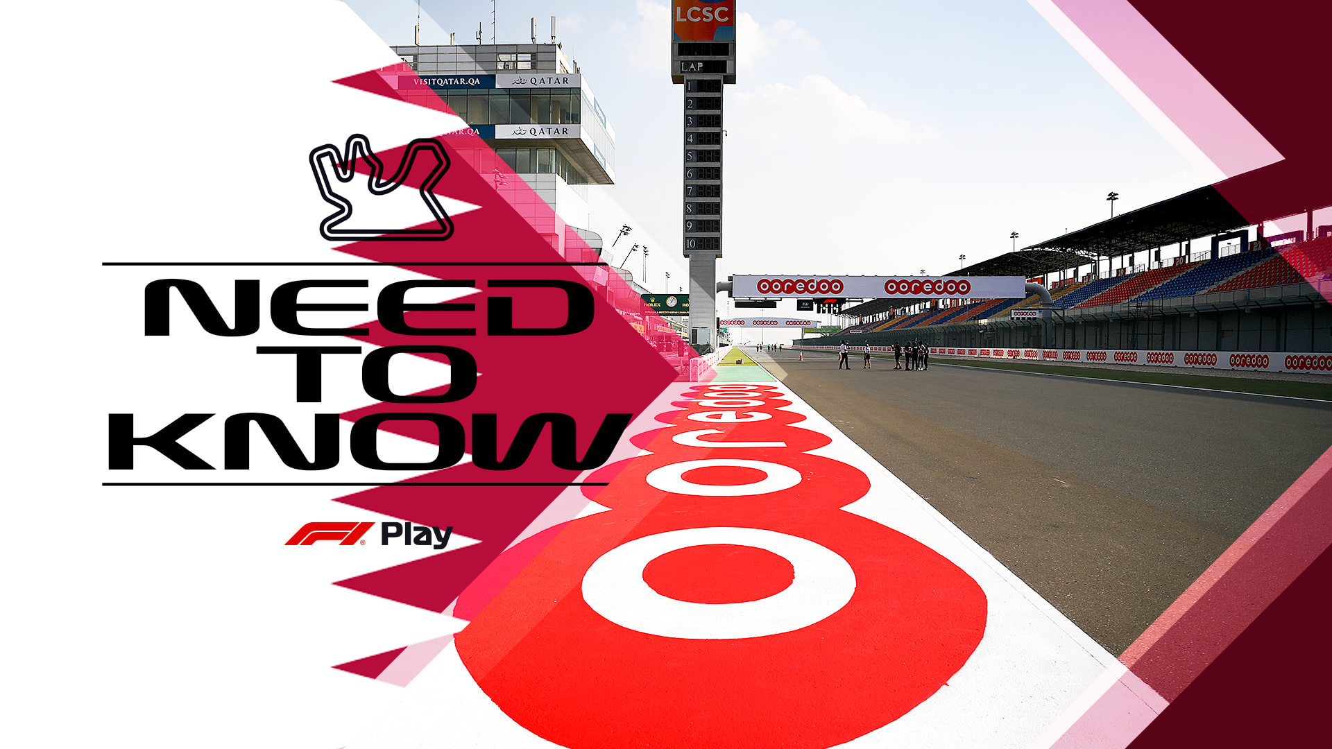 Whats Going Down at Losail Qatar? (Your Guide to All the Action!)