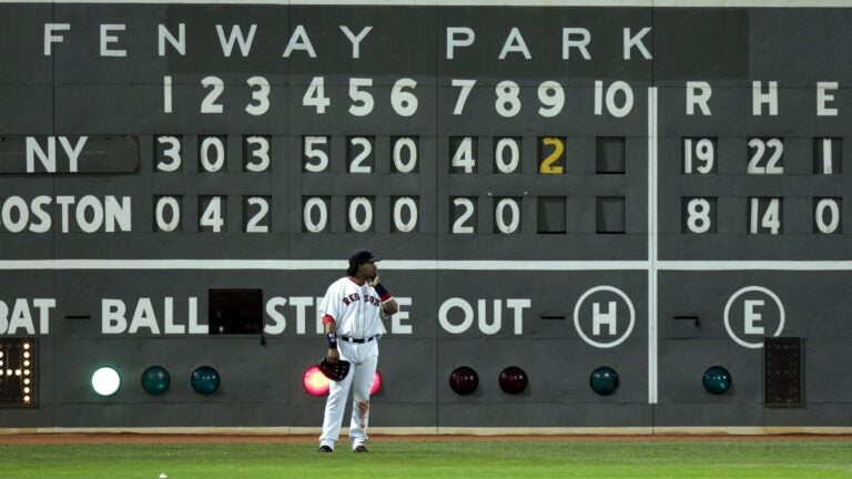 Find the Full Yankees Red Sox Box Score Here, Check it Out!