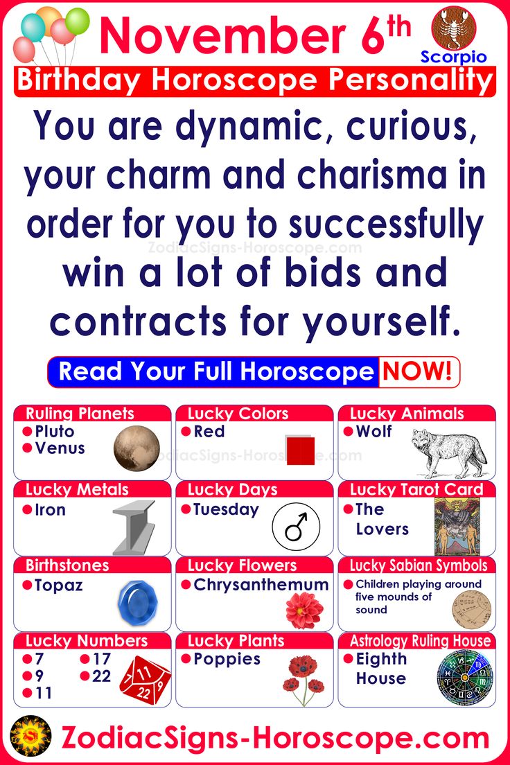 Discover the November 6th Personality: Strengths & Weaknesses