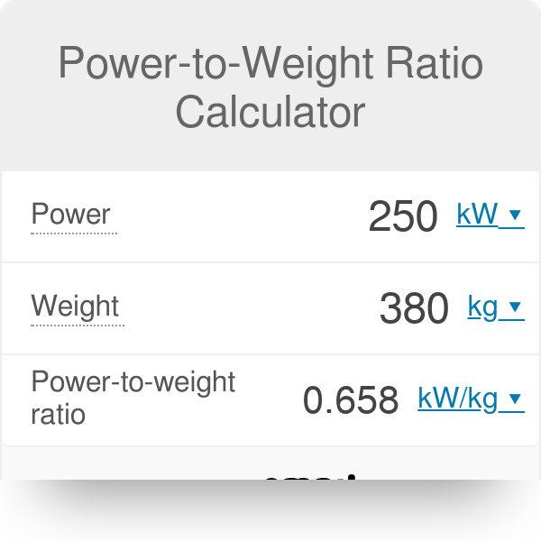 Improve Performance easily: Work Out Power to Weight Ratio explained.