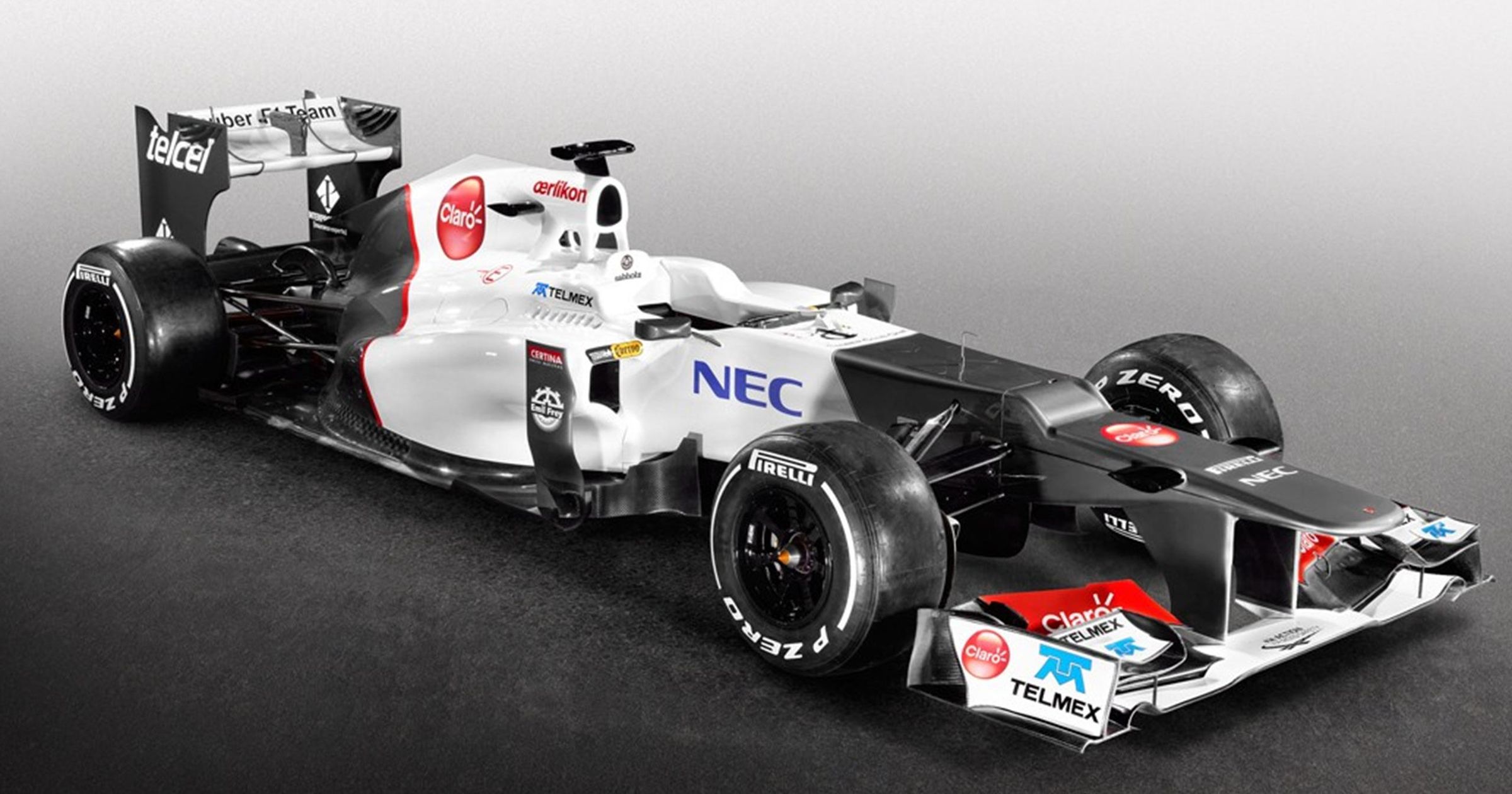 f1 sauber c31 In-Depth: Specs and Performance (Is It Still a Fan Favorite Today?)