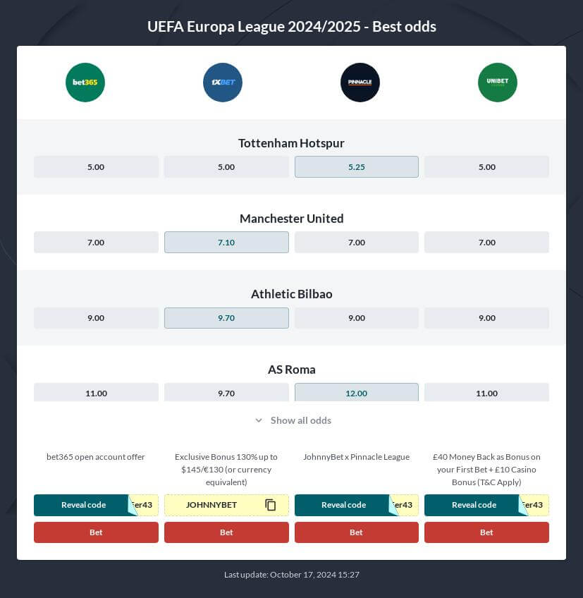 Europa League Betting Tip: Increase chances to Win.