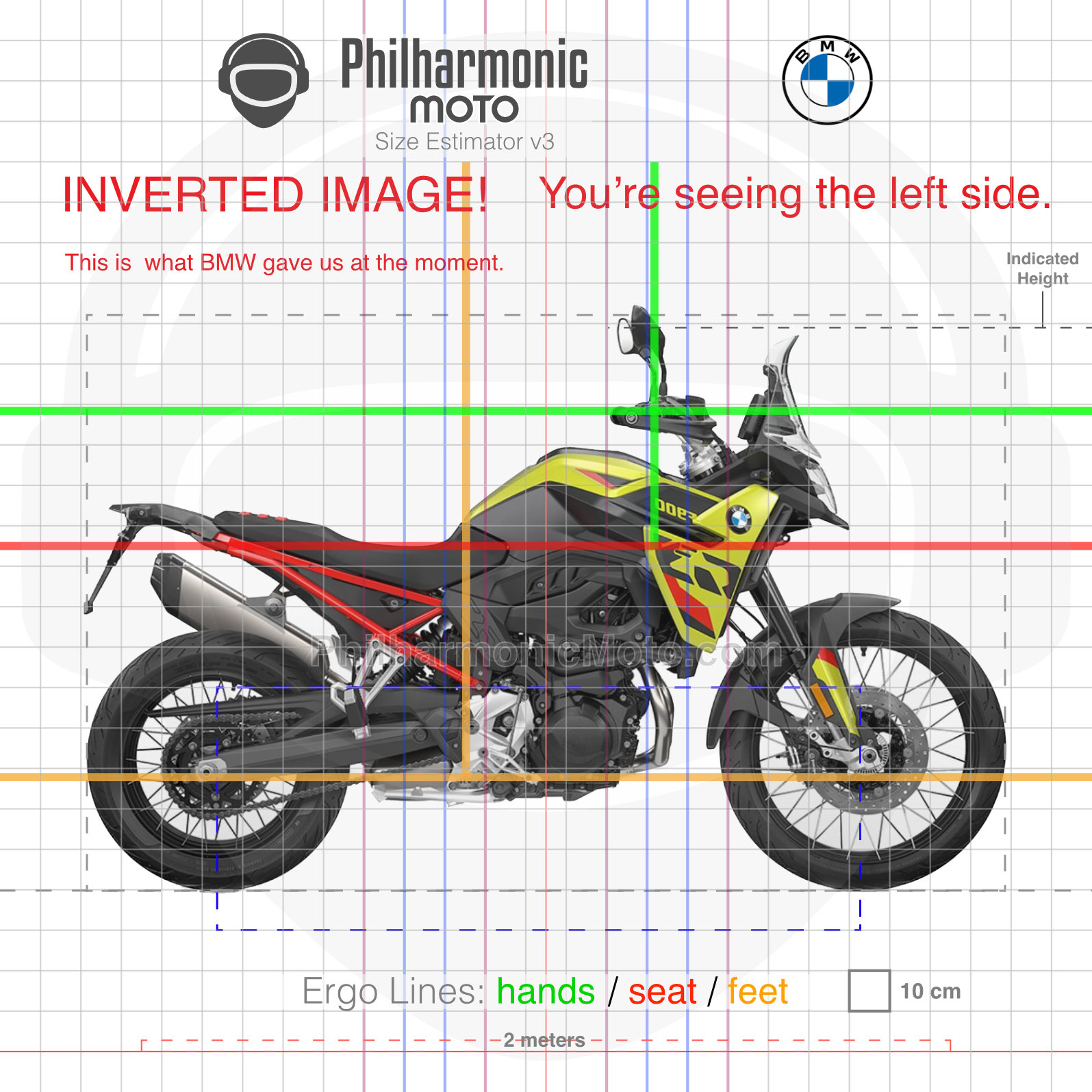 BMW F 900 GS Seat Height: Simple Guide & What to Expect.