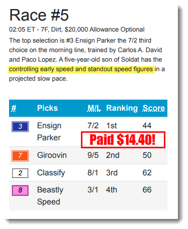 Get Free Picks for Belmont Park: Top Strategies to Use Now!