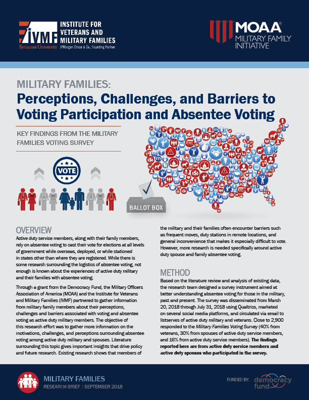 Exploring the Political Affiliation of Military Voters & Families