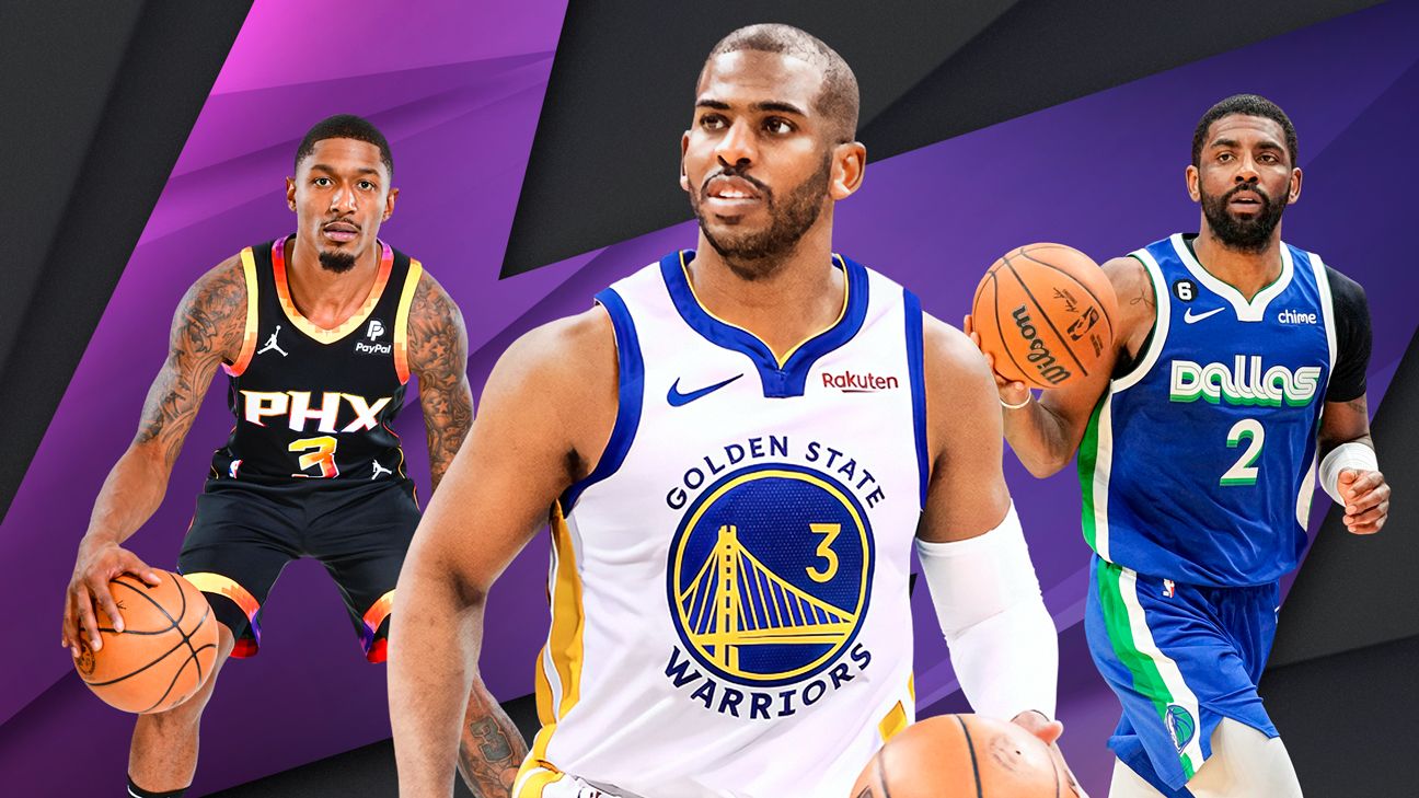 NBA Move Ups and Downs: Playoff Picture Shakeups (Latest Power Rankings Update)