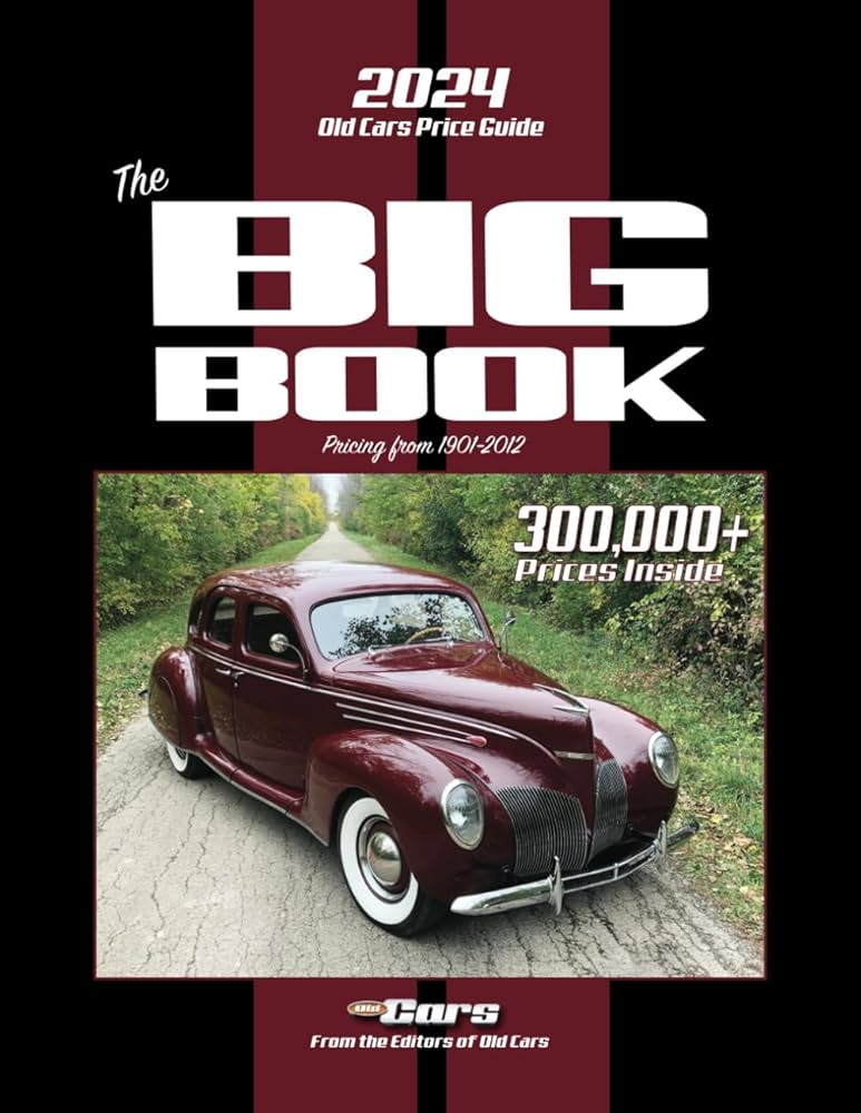 Old Cars From 1900: Where to Find, Buy, and See These Beauties. Tips for Collectors!