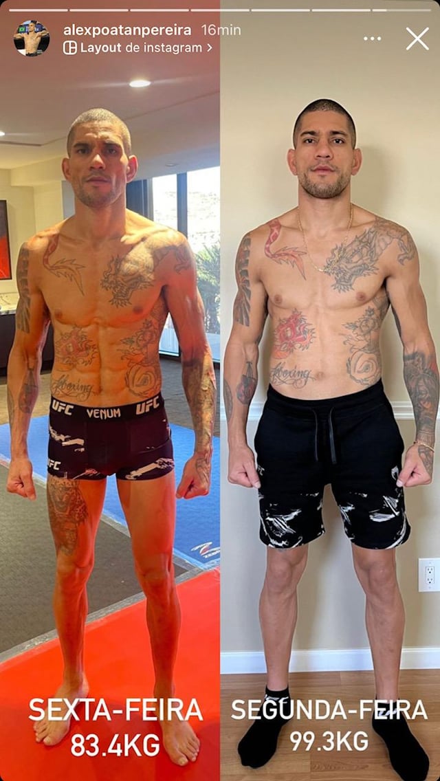 Alex Pereira Body: Get His Workout & Diet Secrets Revealed!