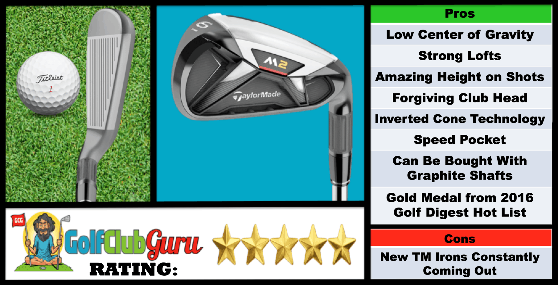Stark Golf Review: Are These Clubs Worth the Money?