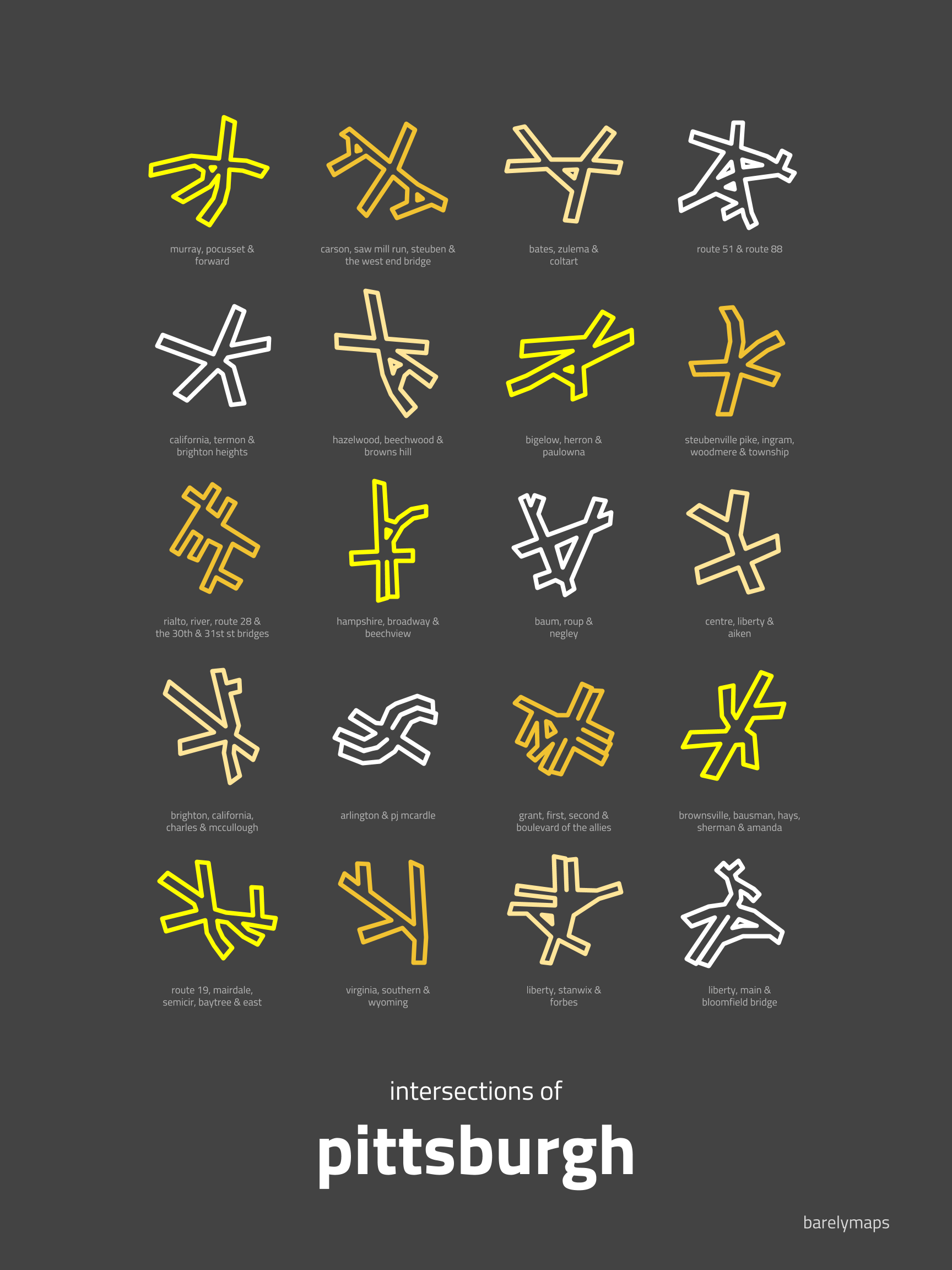 Why Pittsburgh Sucks: A Locals Guide to Citys Downsides