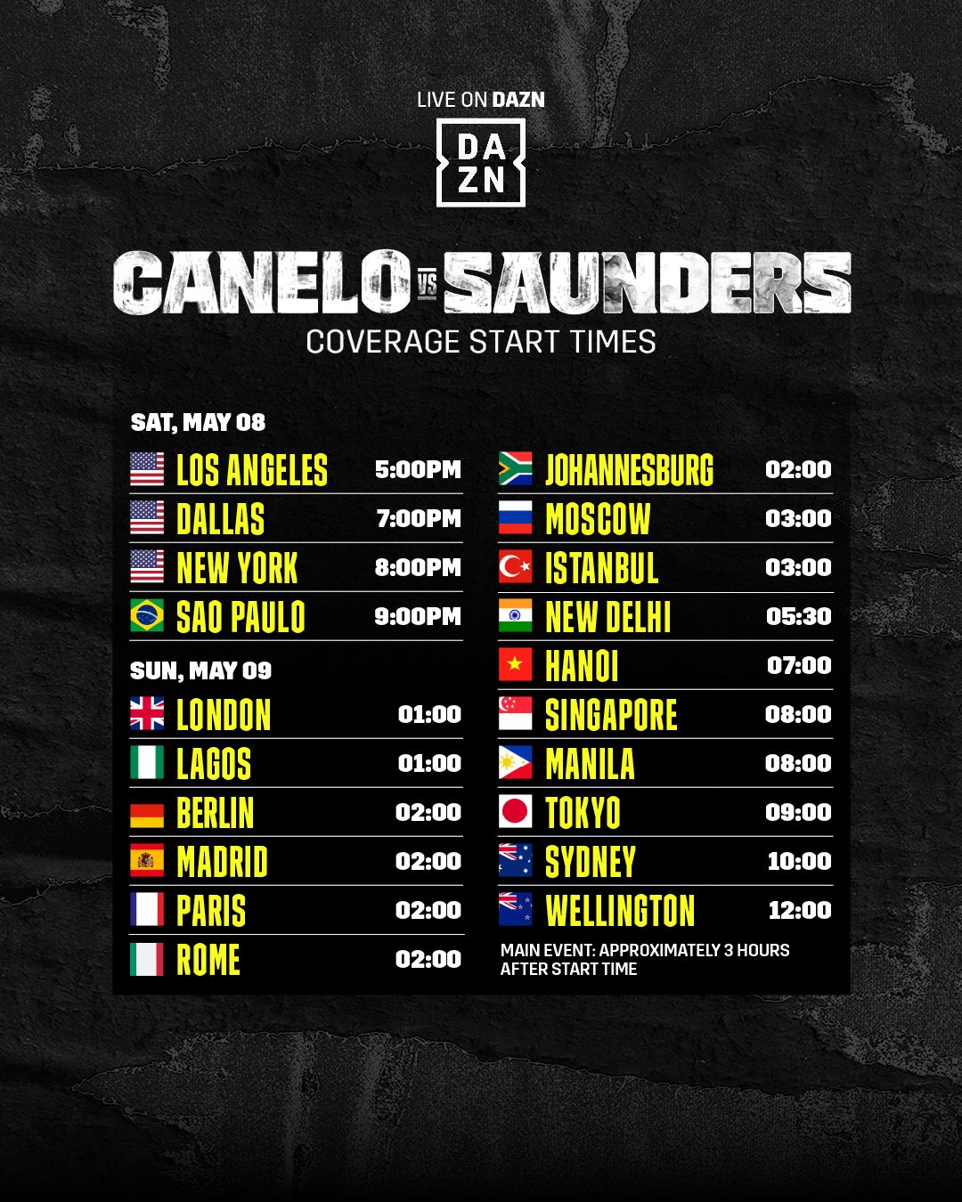 What time is the Canelo fight starting? Simple guide for fight fans!