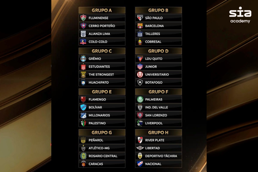 2024 Libertadores Schedule: Full Match Dates and Times Listed.