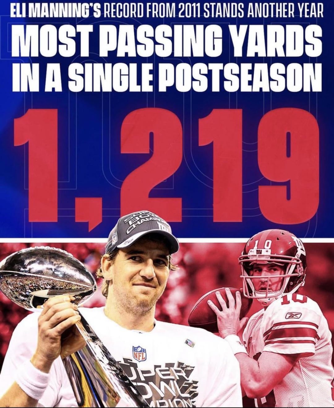 Is Eli Better Than Rivers? See The Clear Stats Here Now!