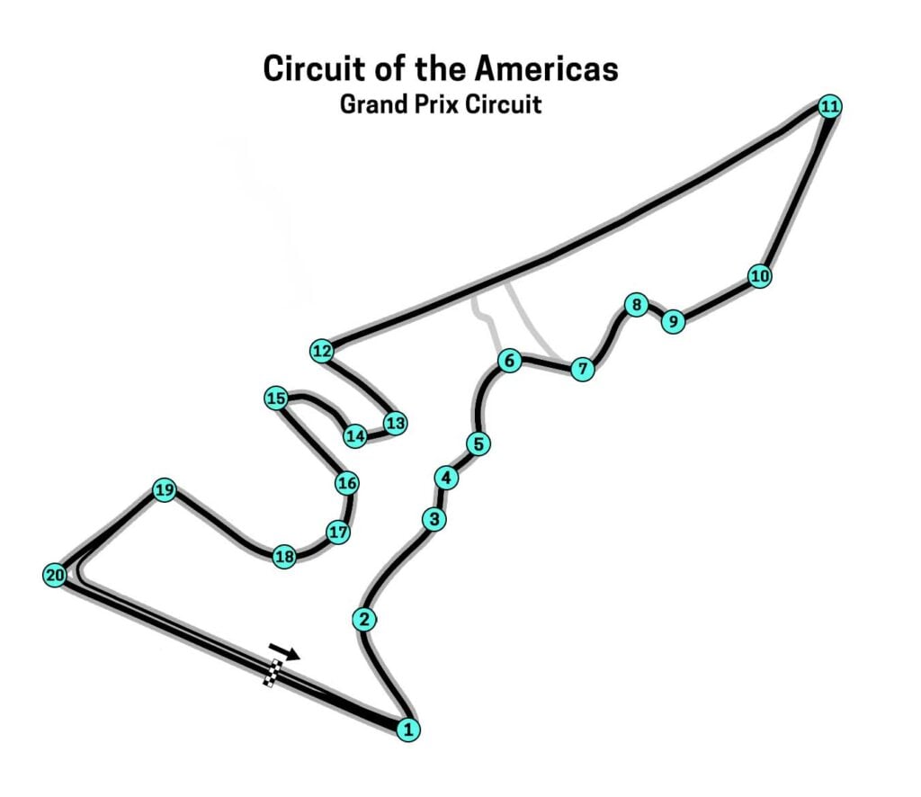 Cota Track Map with Elevation Changes: Plan Your Racing!