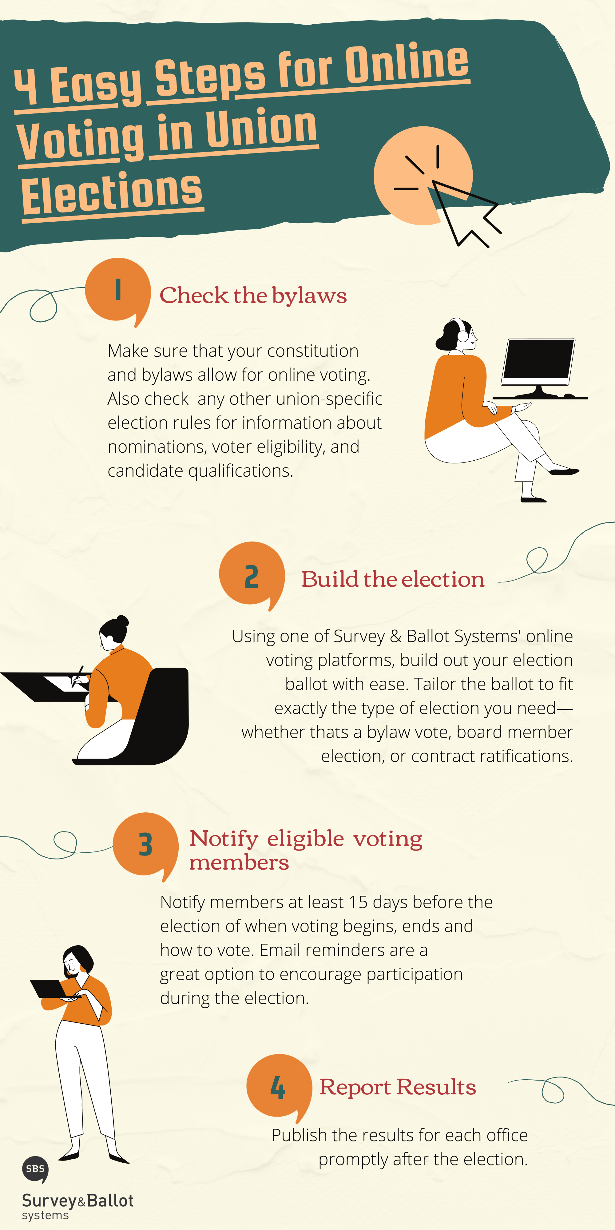 Need Help Voting? Use Election Wizard (Easy Tools)