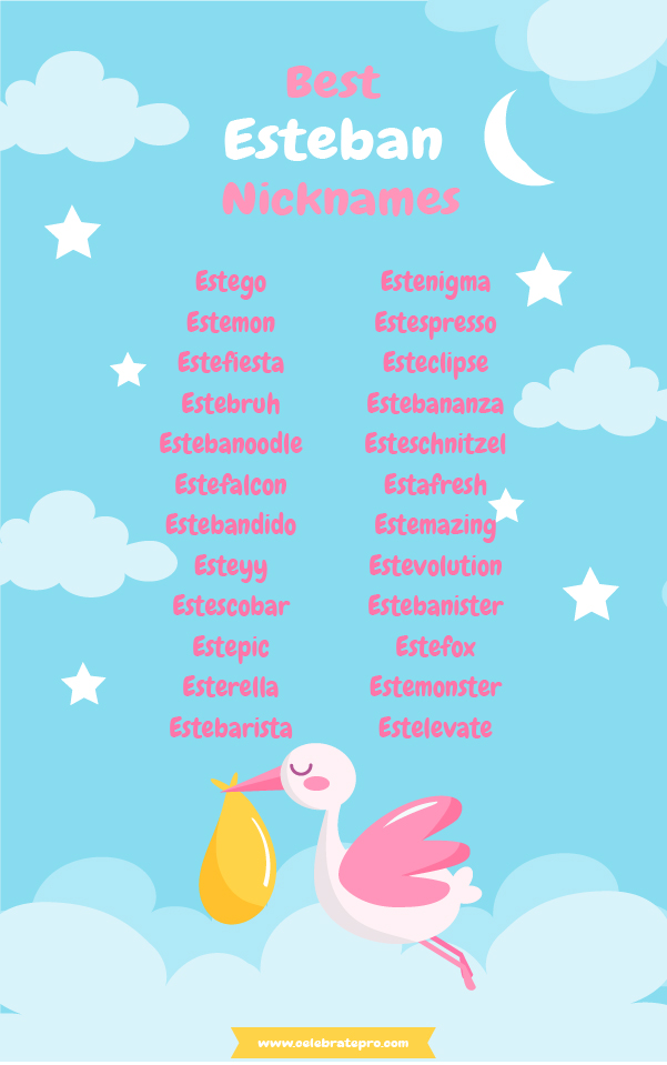 Whats a Good Nickname for Esteban? (Best List Here!)