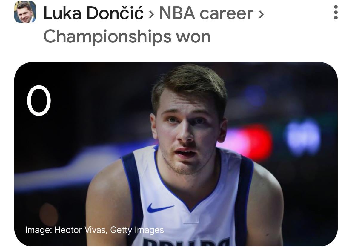 Is Luka Doncic Overrated? A Deep Dive into the Stats and Hype!