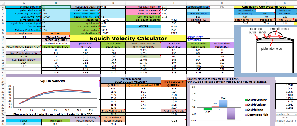 Piston Velocity Calculator: Get Your Engine Specs Easy