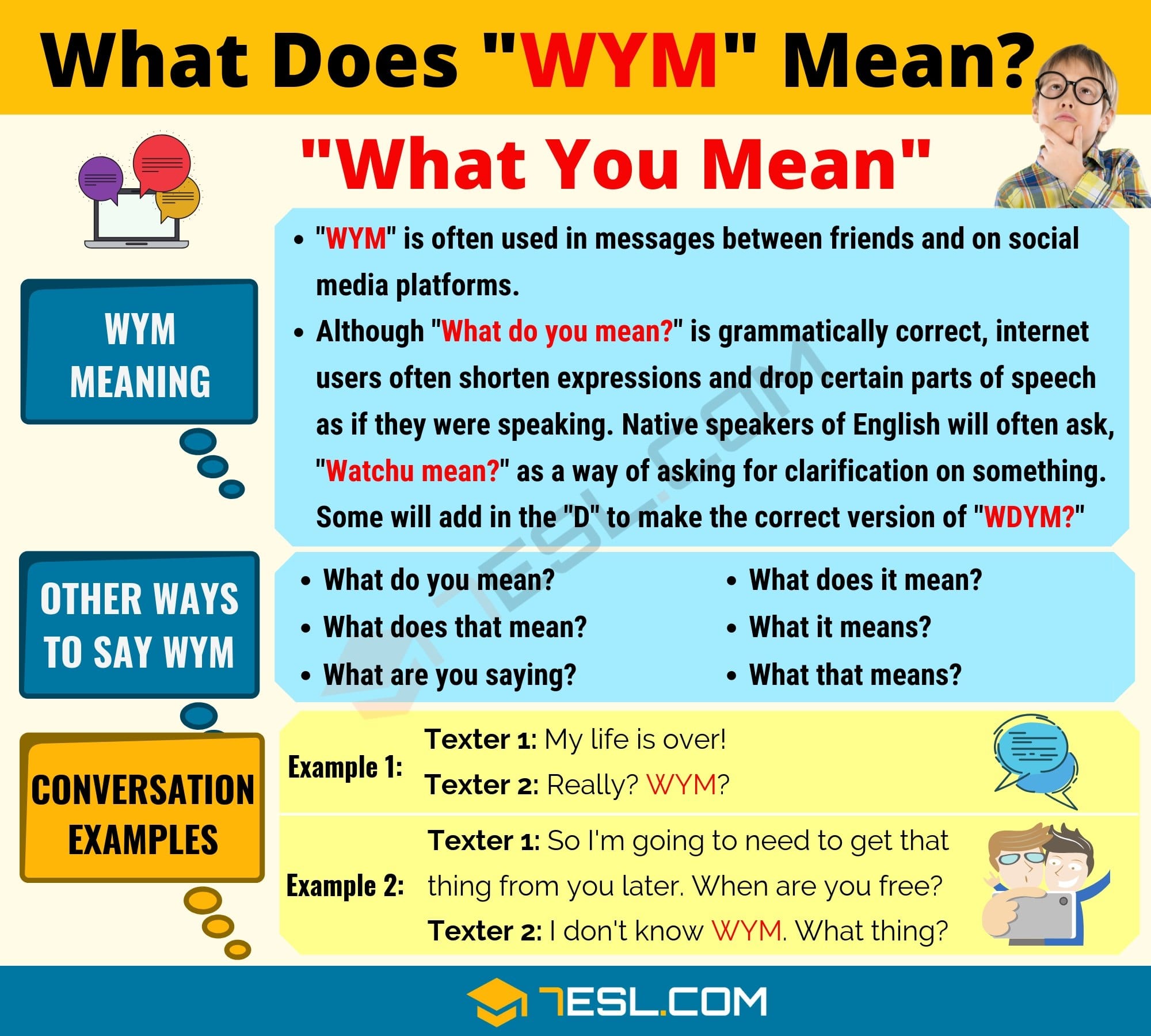 What does wytm mean? (Simple slang guide and explanation)